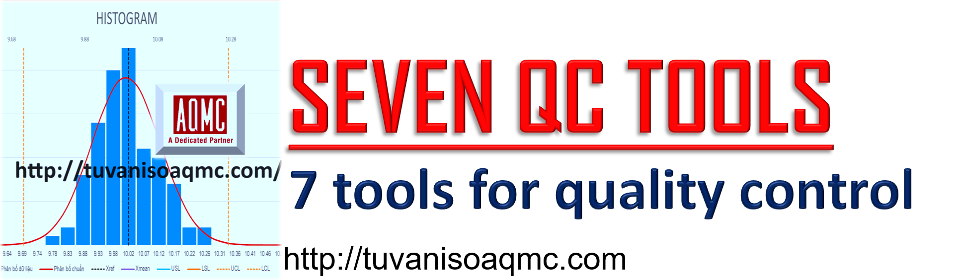 Đào tạo 7 công cụ QC
